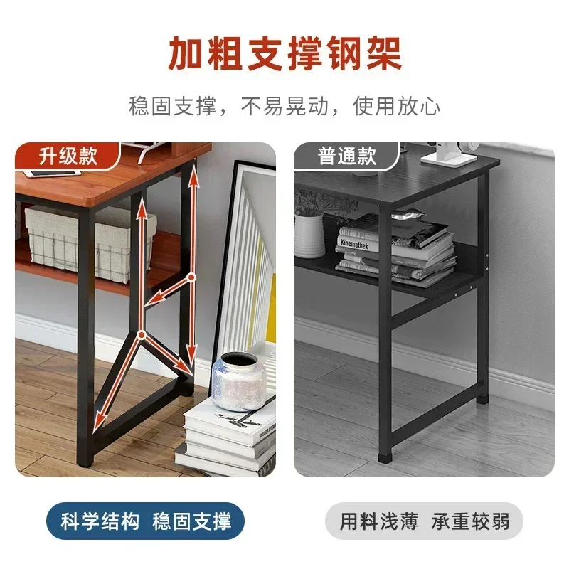 Durable Computer Desktop Desk  - Office Furniture Rental 评论和价格